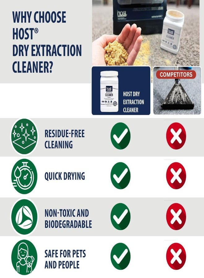 HOST® Dry Extraction Cleaner - Natural, Non-Toxic, Biodegradable Cleaning Compound for Carpets, Grouted Tile, and Textured Floors - Low Moisture Formula, Safe for People & Pets, 2.5 lb Shaker Jar - Image 4